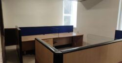 C-Block sector-3,Noida