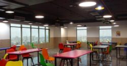 C-Block sector-2 Noida