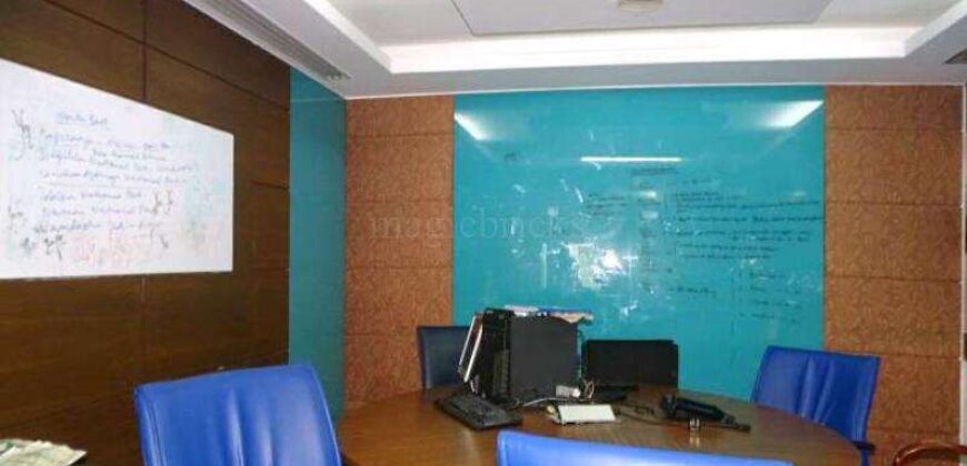 C-Block sector-2 Noida