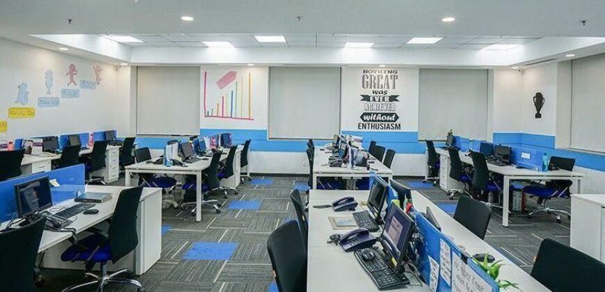 B-Block sector-2 Noida