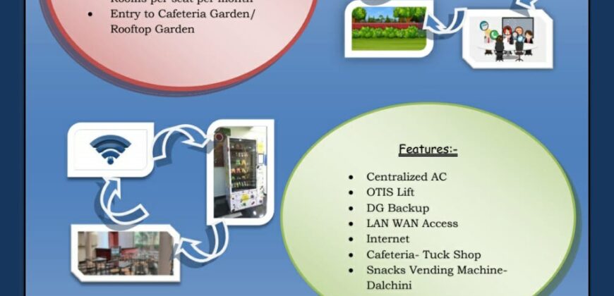 PLATINUM GREEN COWORKS