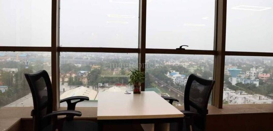 B-Block sector-2 Noida