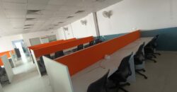 B-Block, sector 2, Noida