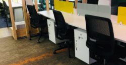 Co-Working Space For Rent in Sector 126 Noida 4